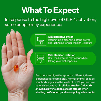 Calocurb* GLP-1 Activator Calorie Control Supplement