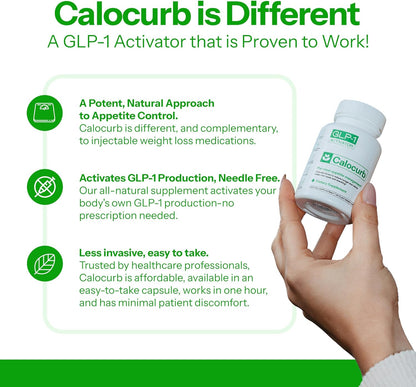 Calocurb* GLP-1 Activator Calorie Control Supplement