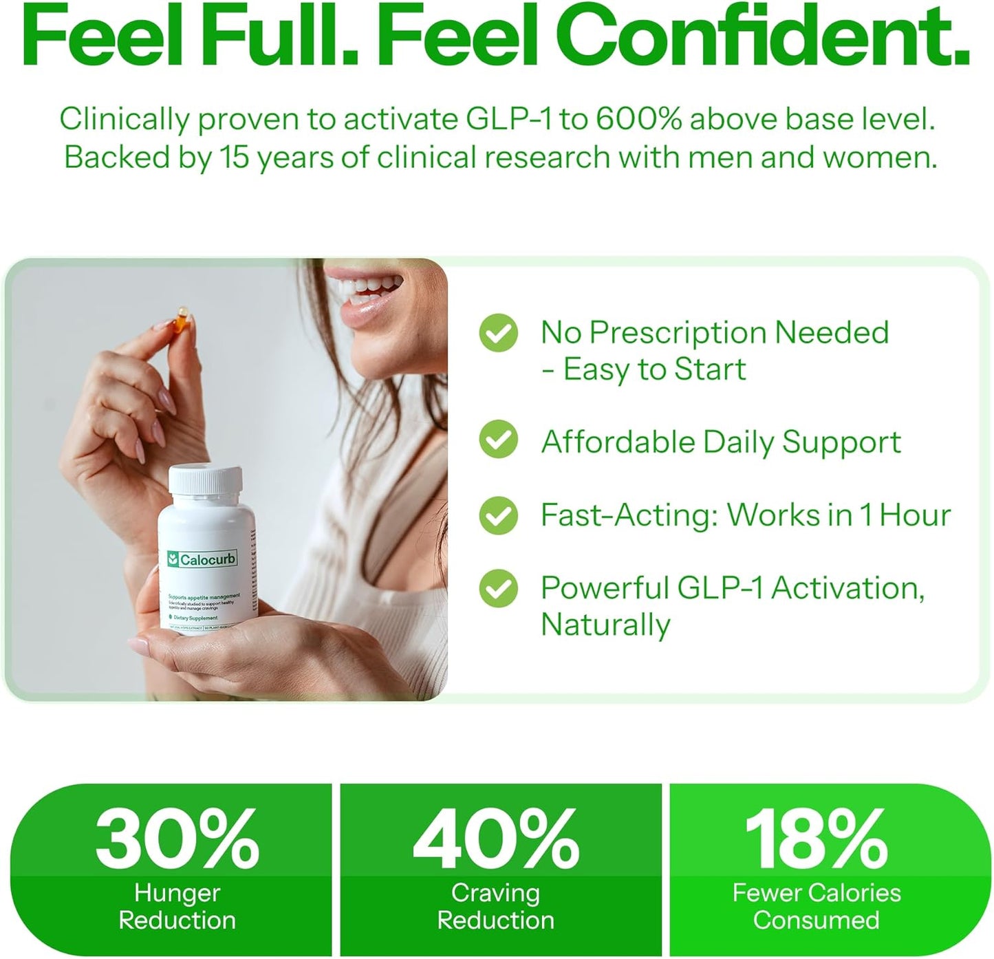 Calocurb* GLP-1 Activator Calorie Control Supplement